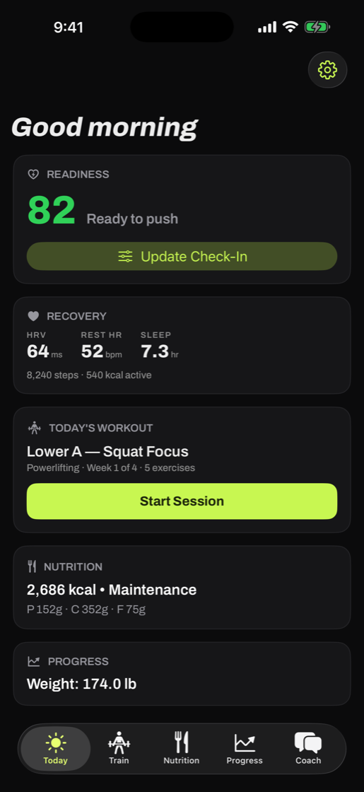 Vyvid Today screen showing readiness score, today's workout and nutrition