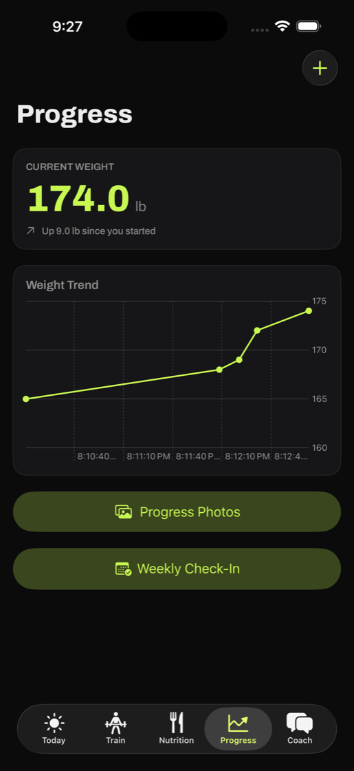 Vyvid progress tracking